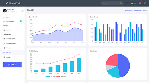 Image Preview of Chart Screenshot Product