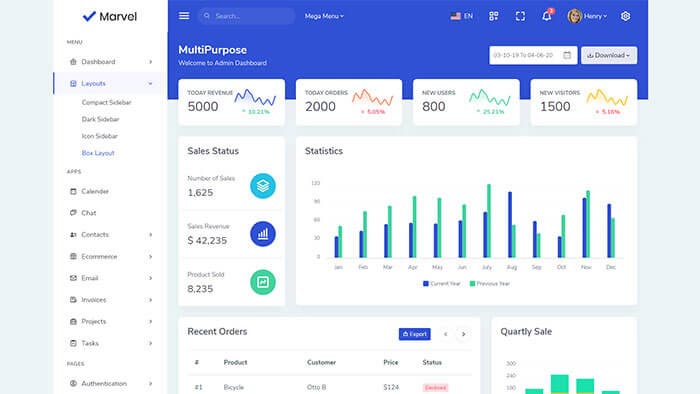 Marvel - Bootstrap Admin Dashboard Theme | Marvel Bootstrap HTML5 Admin ...