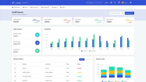 Image Preview of Horizontal Layout Product
