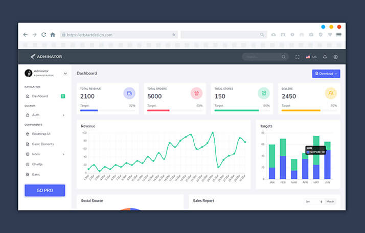 Feature Image of Adminator Free Admin Dashboard Template Template