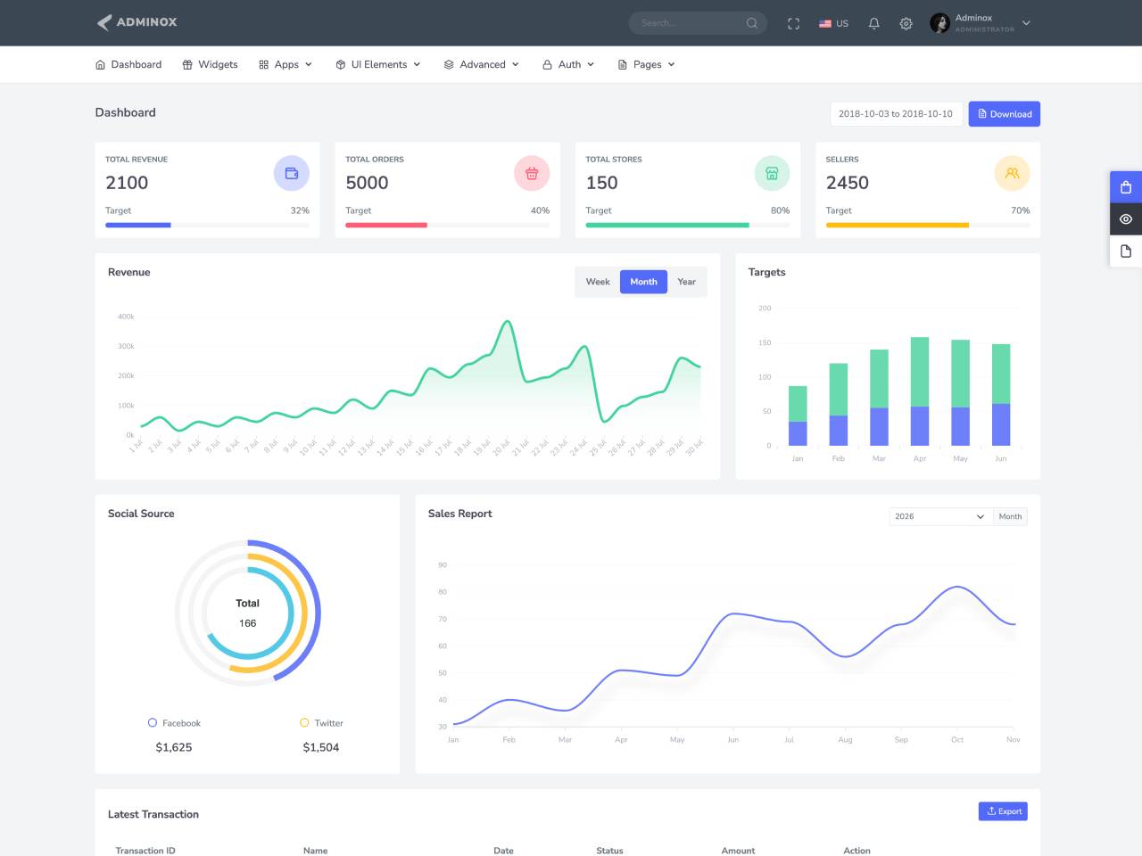 Horizontal top nav layout