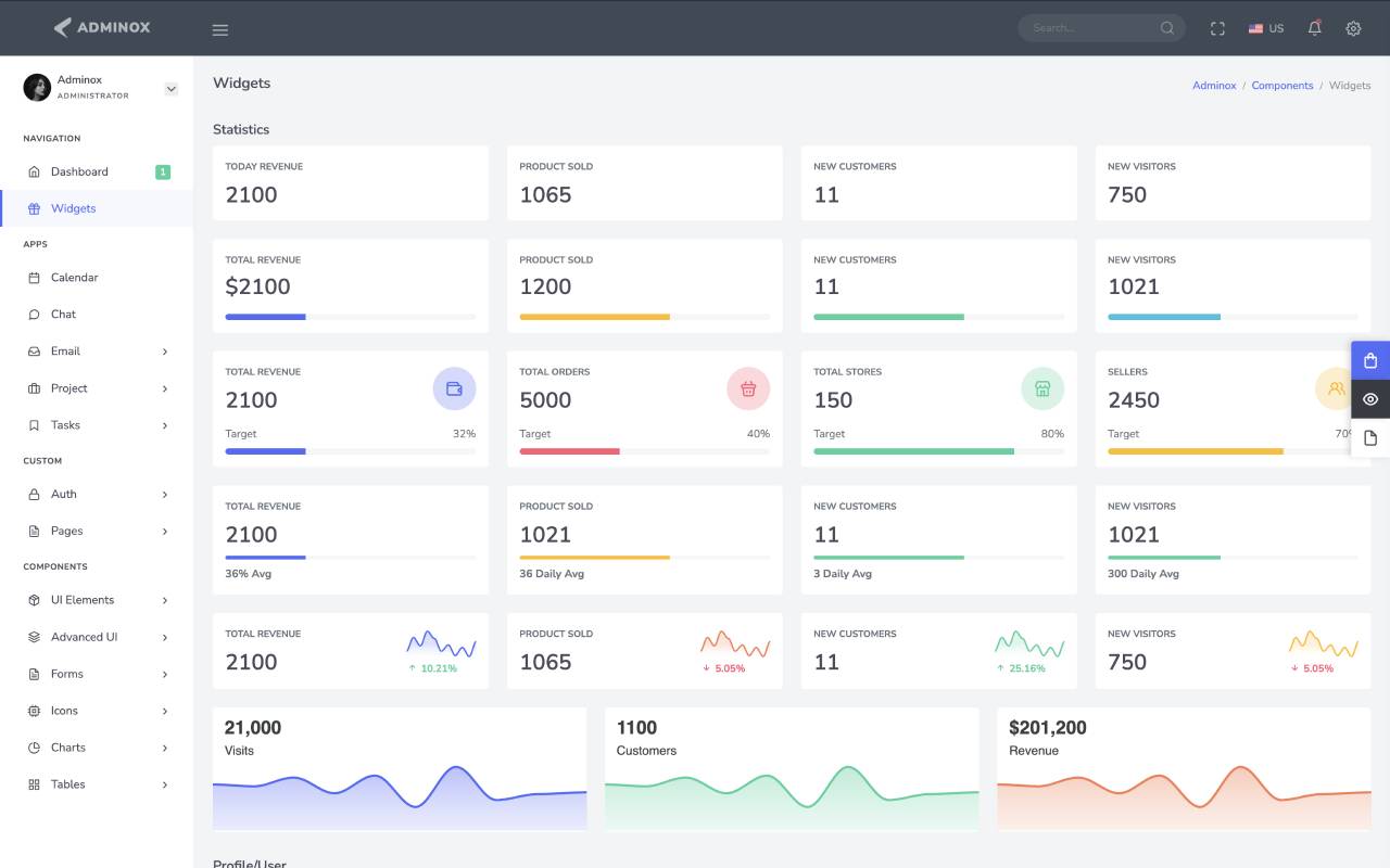 Widgets Library