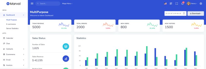 Preview of Marvel angular admin dashboard