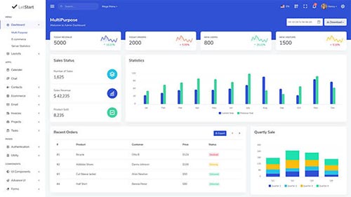 Marvel Angular Admin Dashboard Template – Multipurpose Dashboard UI with Charts and Widgets
